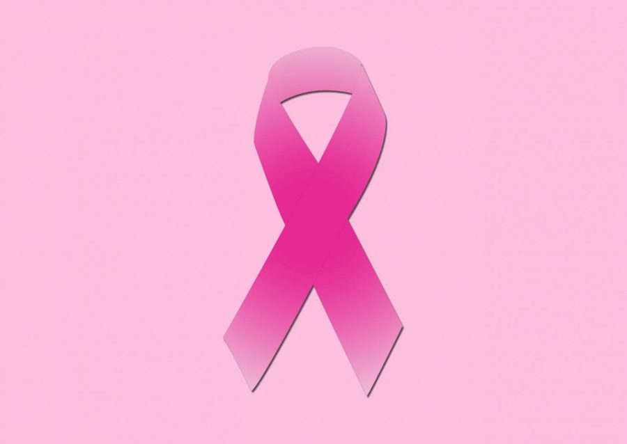Breast Cancer: Knowing it exists is not enough
